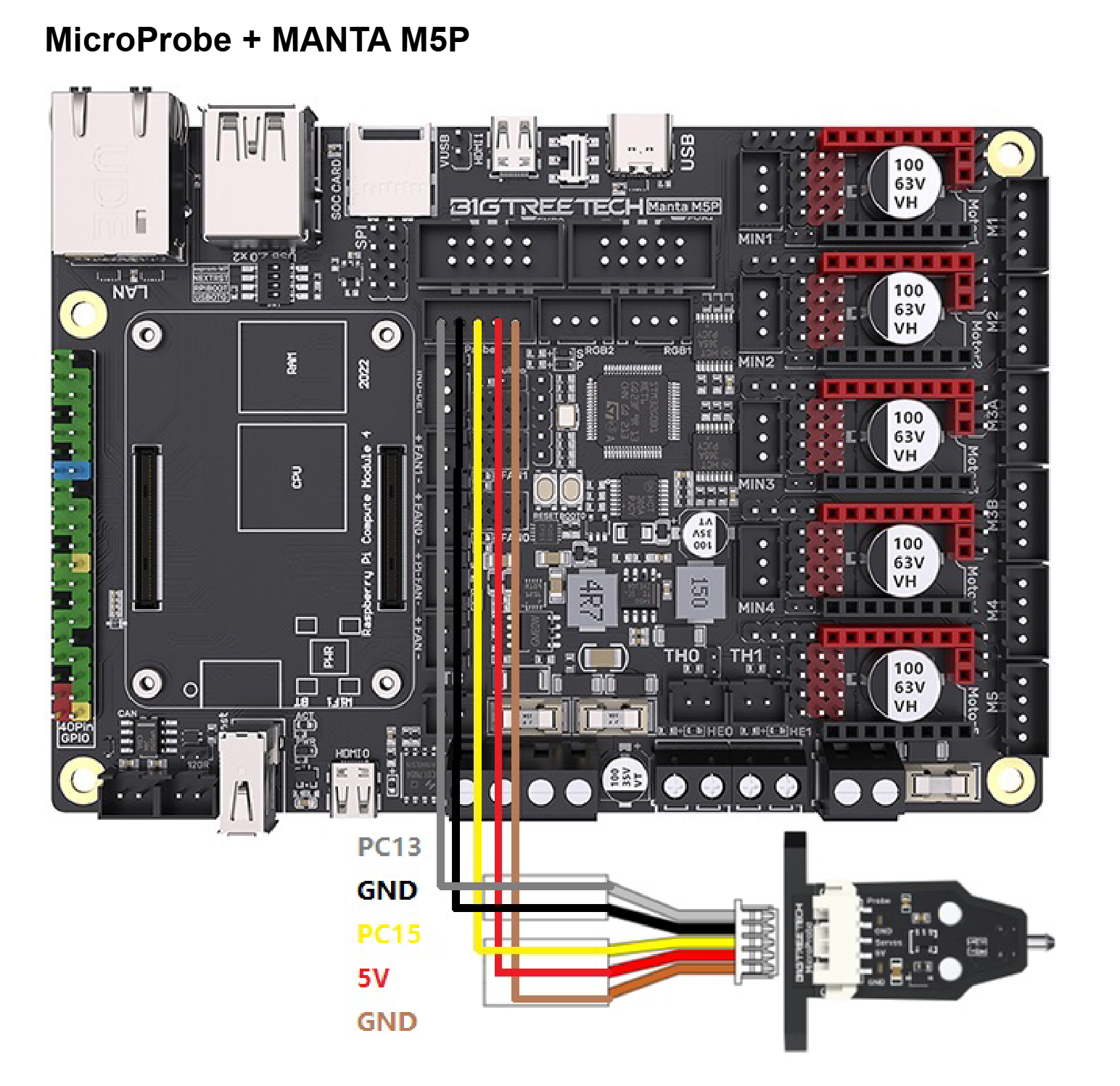 Microprobe M5P Wiring